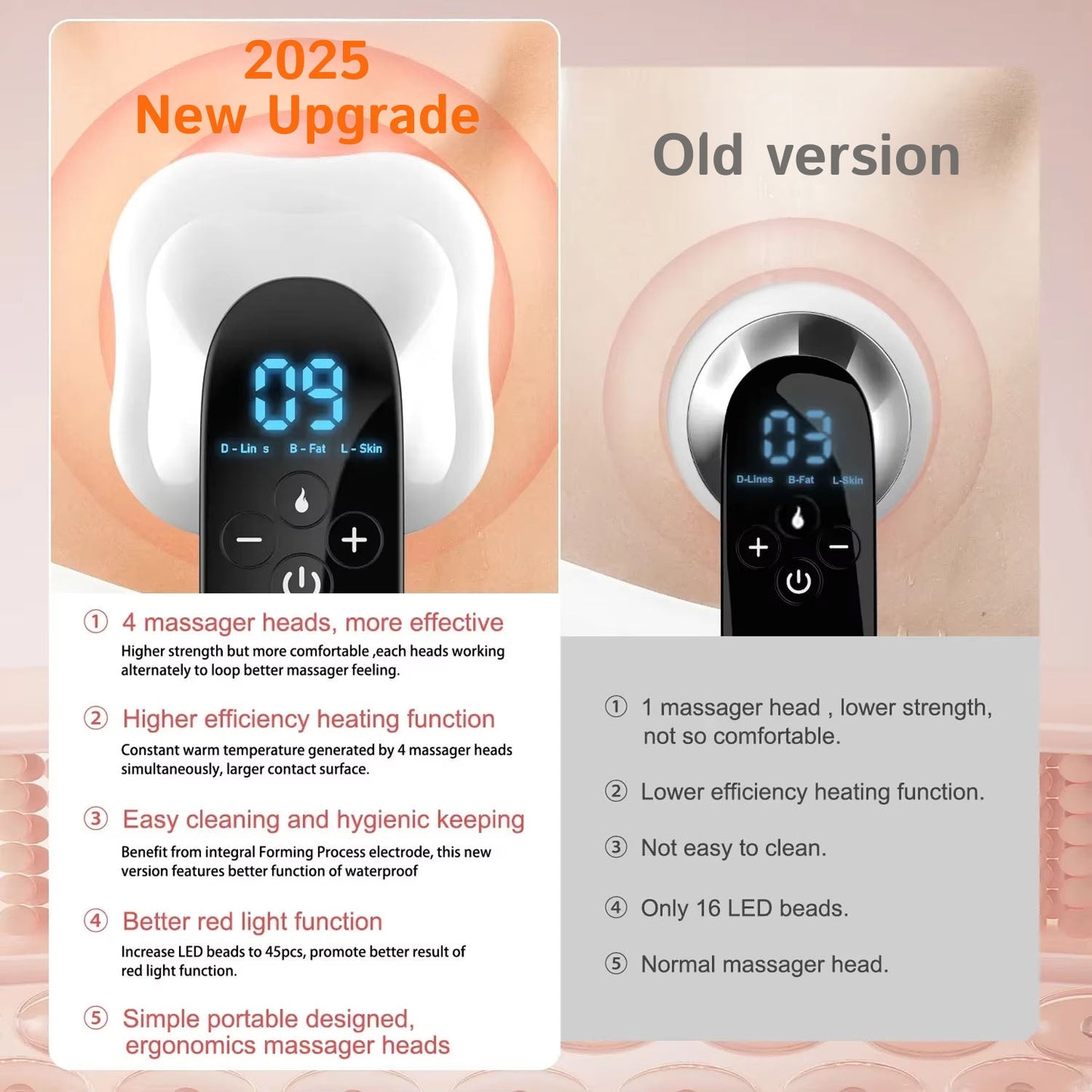 SculptGuard V2