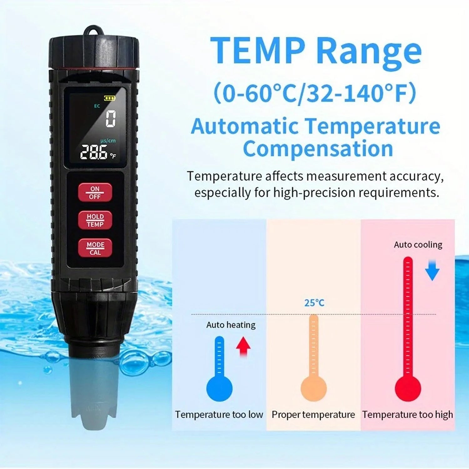 ClinyTest