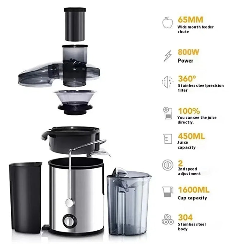 Juicilox
