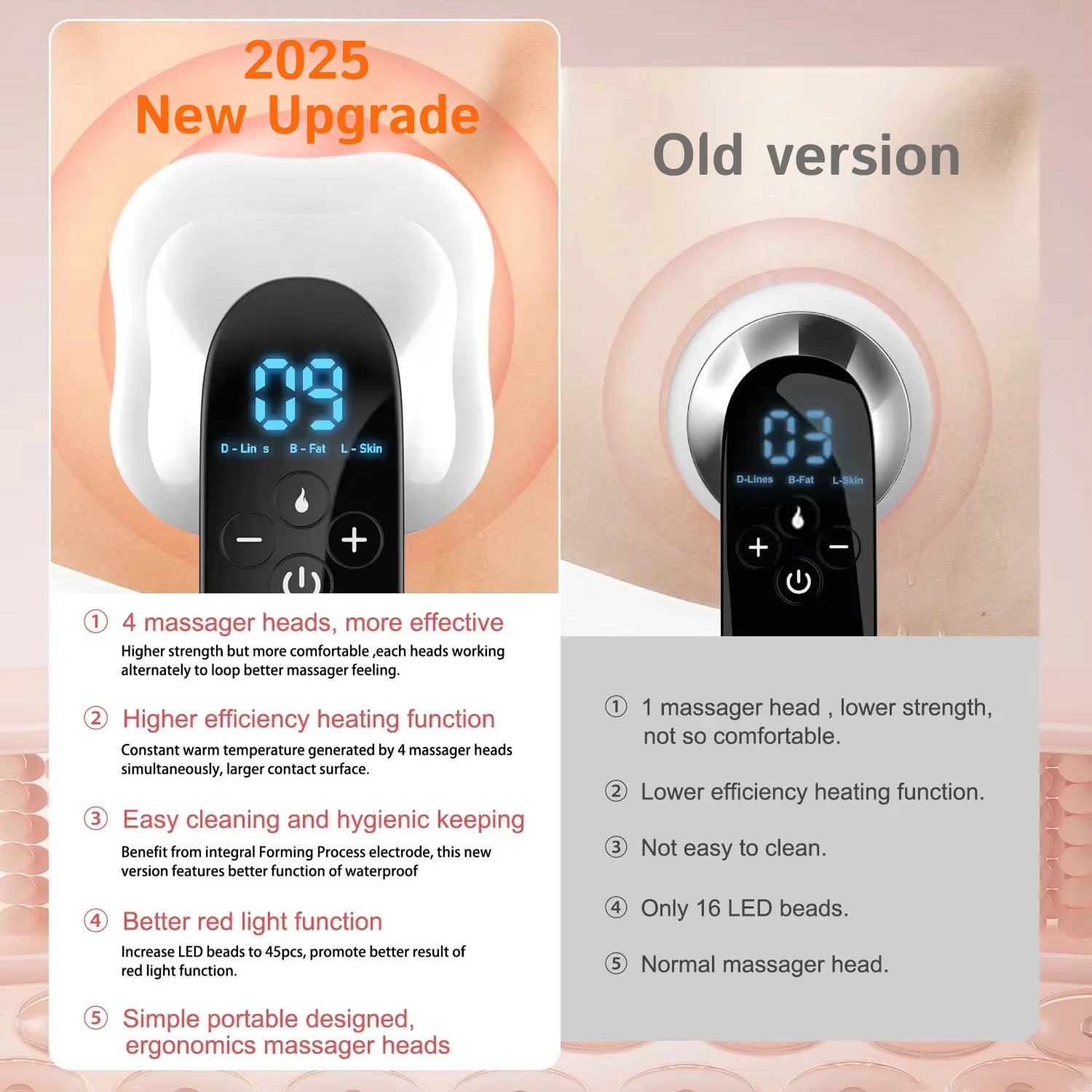 SculptGuard V2