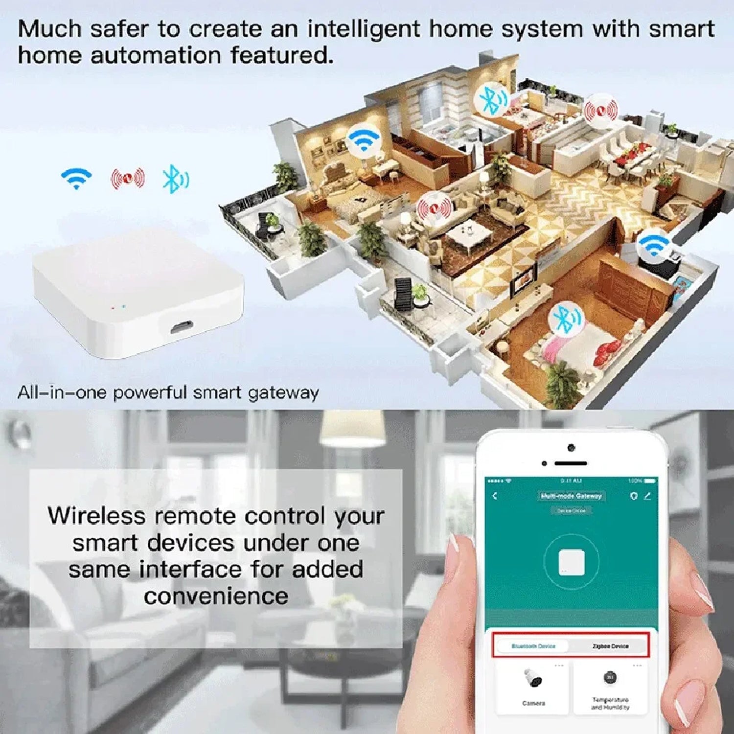 WyniHub
